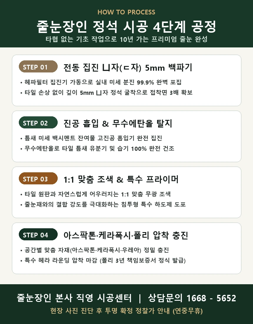 줄눈장인 정석 시공 4단계 공정